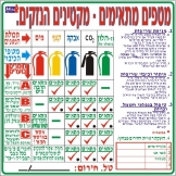 מטפים לכיבוי אש