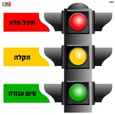 תהליך עבודה