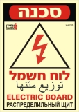 לוח חשמל