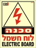 לוח חשמל