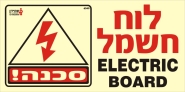 לוח חשמל