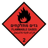 גזים מתלקחים
