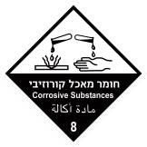 חומרים מאכלים