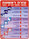 עזרה ראשונה
