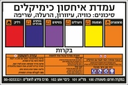 עמדת איחסון כימיקלים